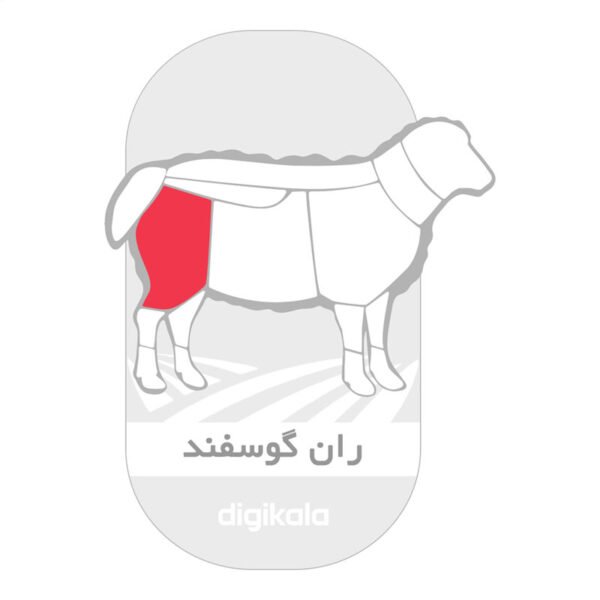 قالب فروشگاهی ایرانی بقال